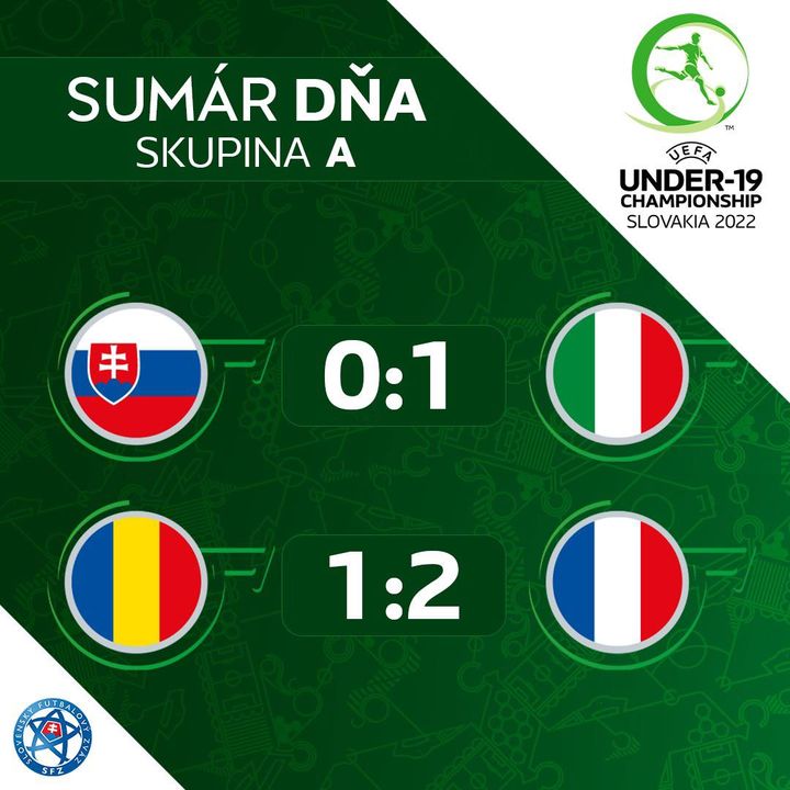 Dnes boli na programe opäť dva duely #euroU19slovakia 
Sledovali ste ich?⚽️
#slovenskisokolici #U19