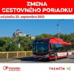 Photos from Trenčín’s post